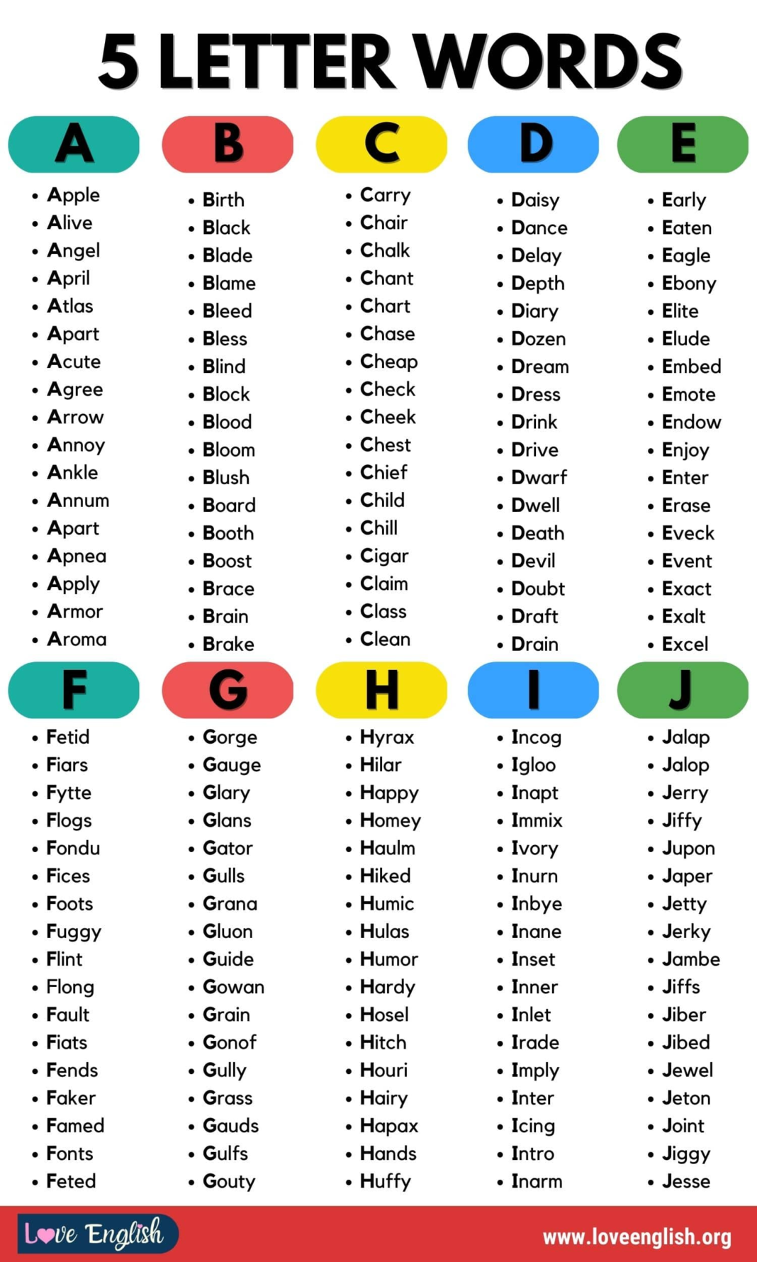 5 letter words with k d i n d e